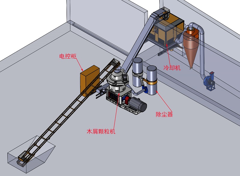 簡易木屑顆粒生產線廠家